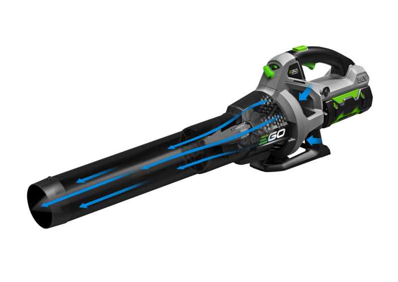 LAUBBLÄSER 900 M3/H (KIT)